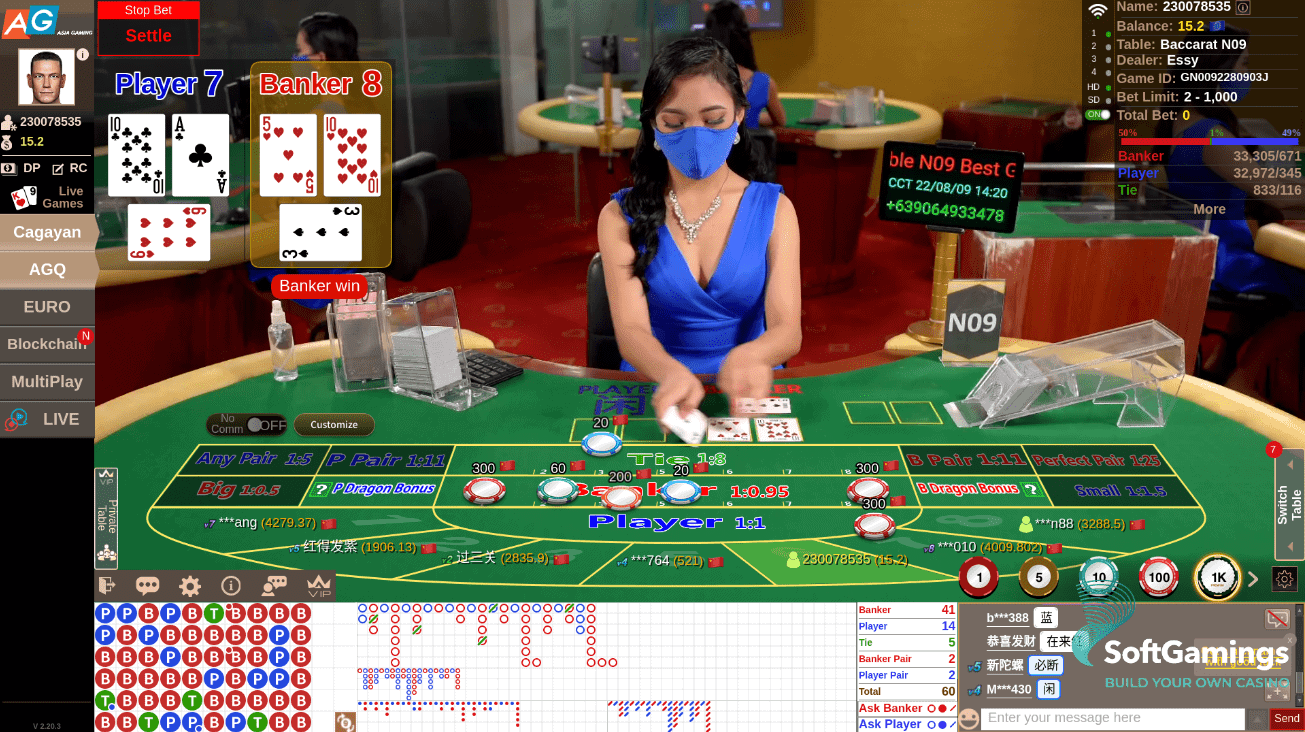 Top 3 phương pháp Baccarat hay nhất